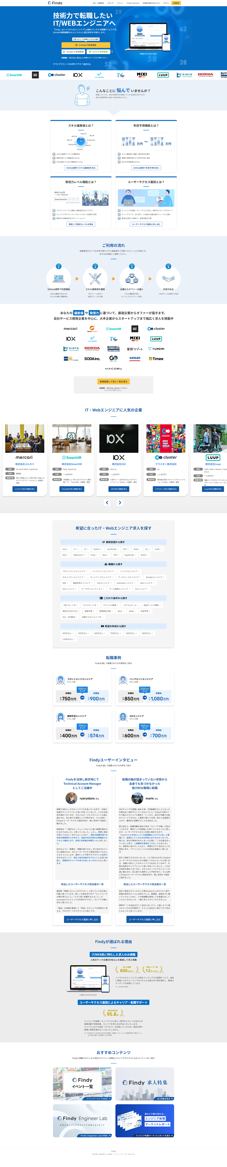 IT_Webエンジニアの転職・求人サイトFindy-–-GitHubからスキル偏差値を算出