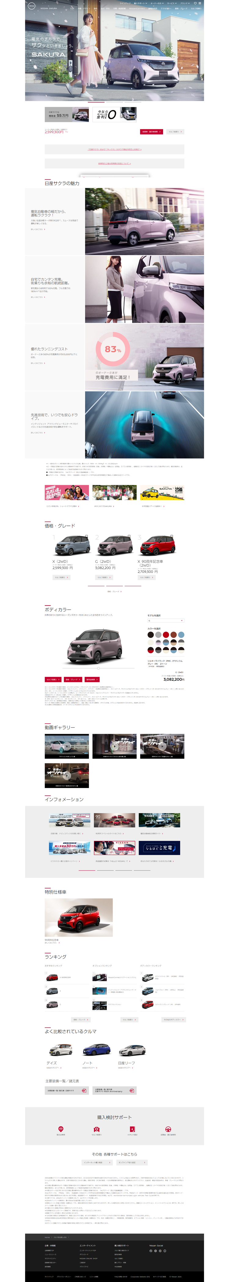 日産サクラ
