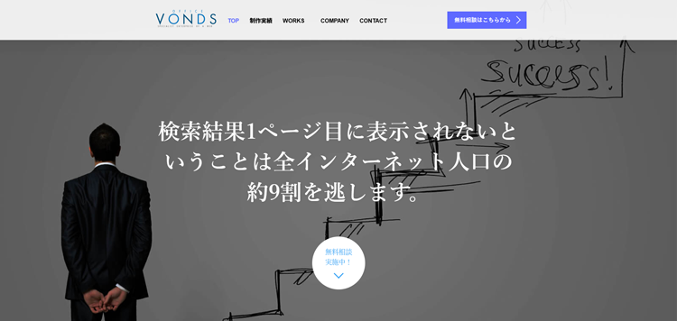 オフィスVONDS---vonds.co