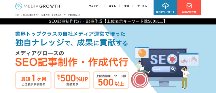 SEO記事制作代行・記事作成【上位表示キーワード数500以上】株式会社メディアグロース