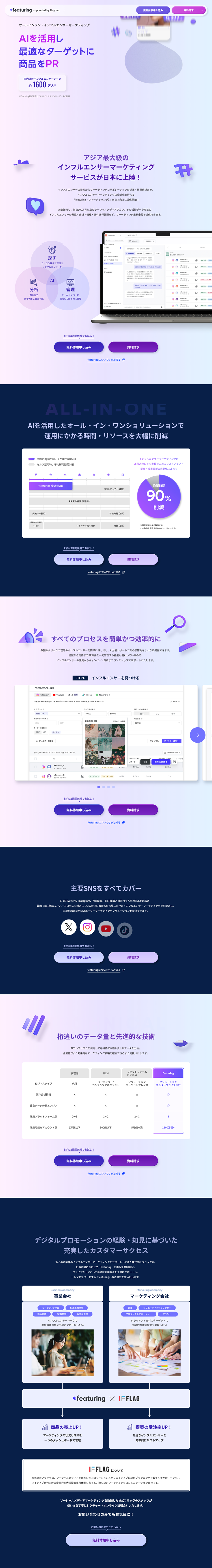 featuringインフルエンサーマーケティングサービス