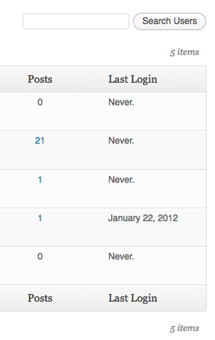 WP-Last-Login