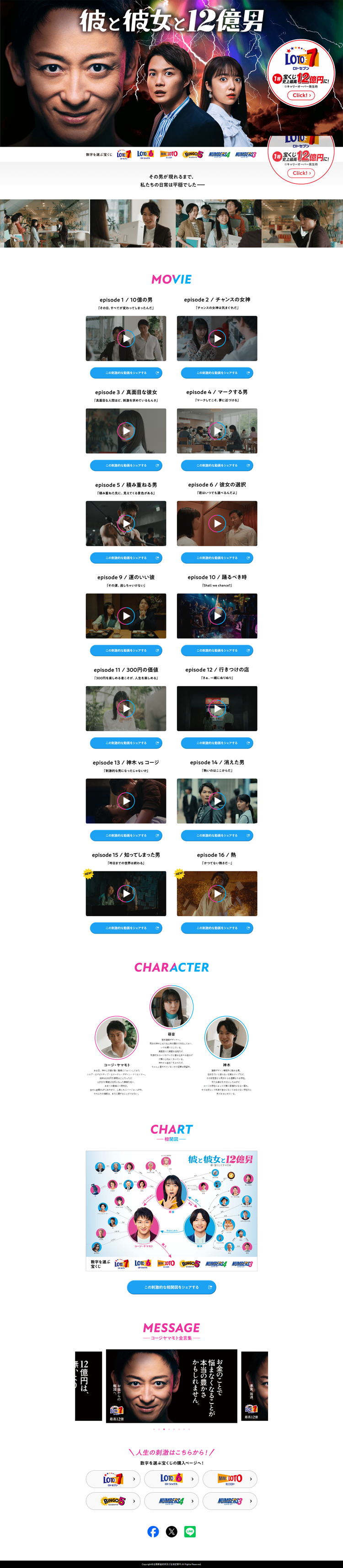 彼と彼女と12億男｜新・宝くじドラマCMシリーズ【宝くじ公式サイト】