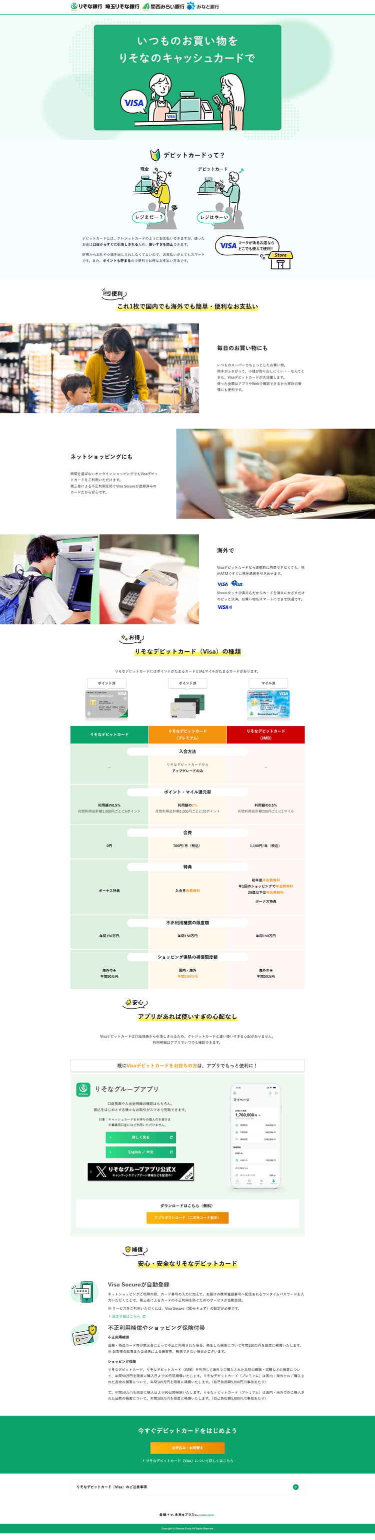 りそなデビットカード