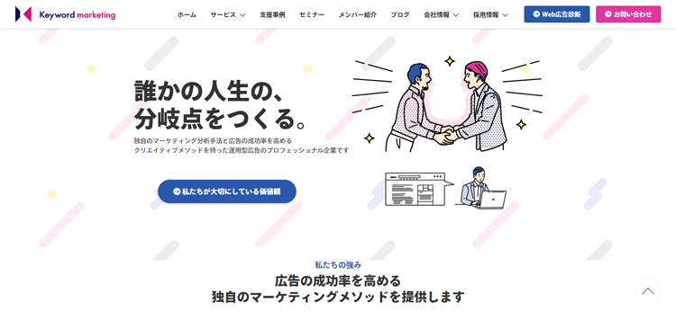 株式会社キーワードマーケティング