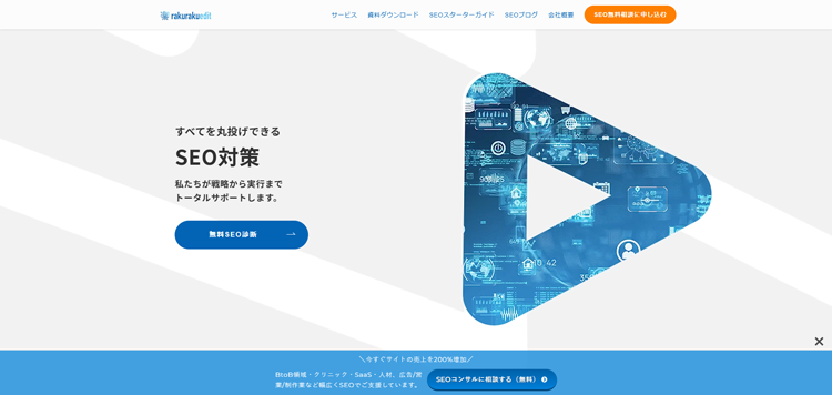 合同会社楽々Edit