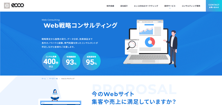 株式会社エッコ-コンサルティング