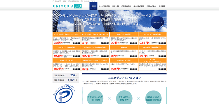 株式会社ユニメディア