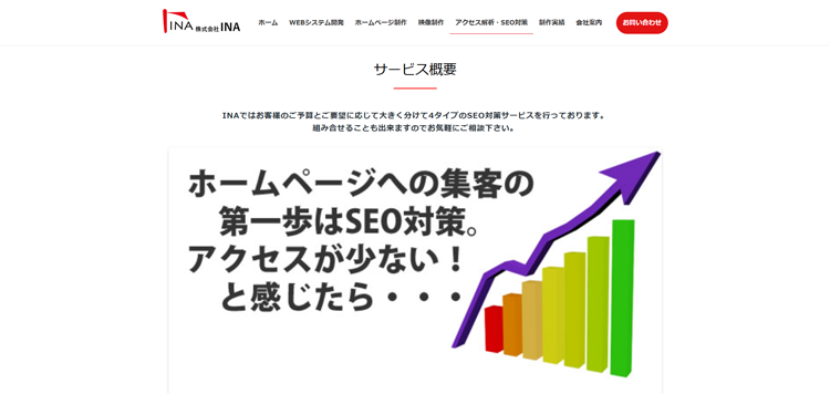 株式会社INAーSEO
