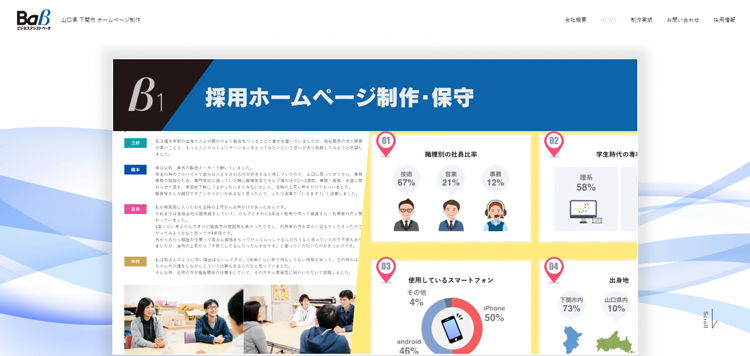 株式会社ビジネスアシスト