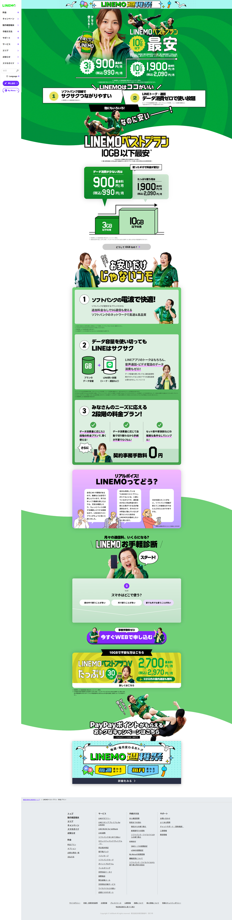 LINEMOベストプラン