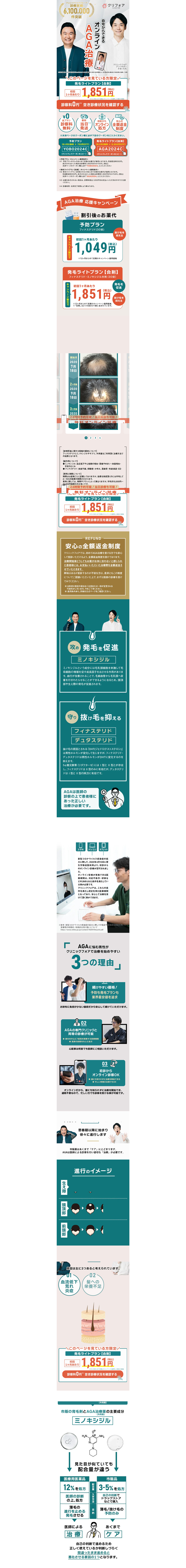 クリニックフォア