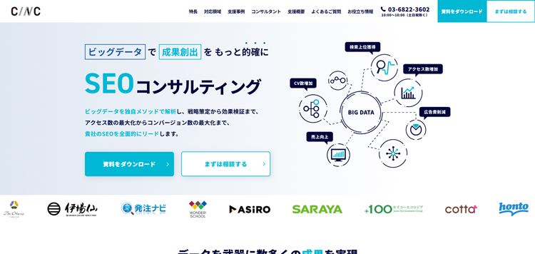 株式会社CINC-seo
