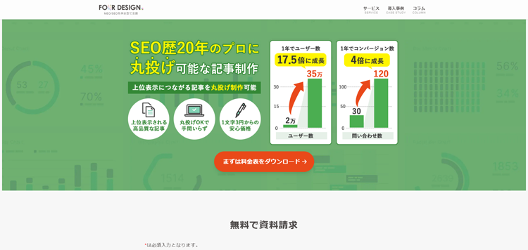 フォーデザイン株式会社-記事代行