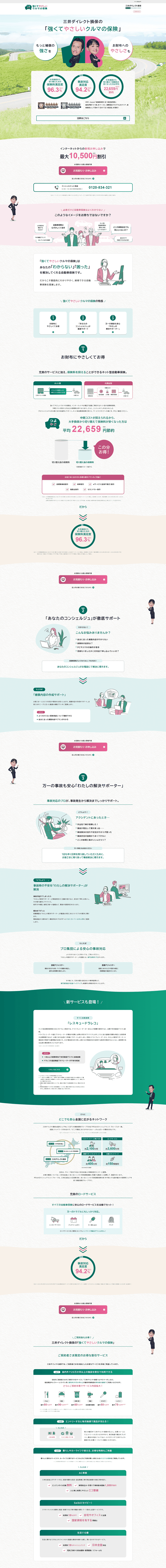 自動車保険の三井ダイレクト損保