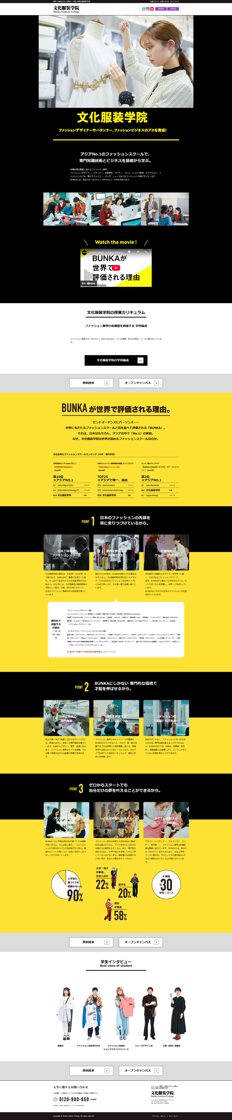 文化服装学院紹介