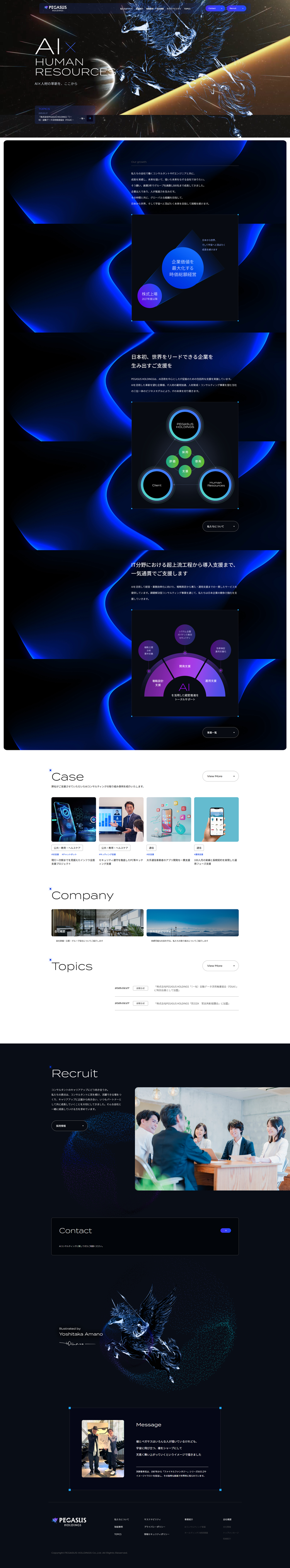 株式会社PEGASUS-HOLDINGS