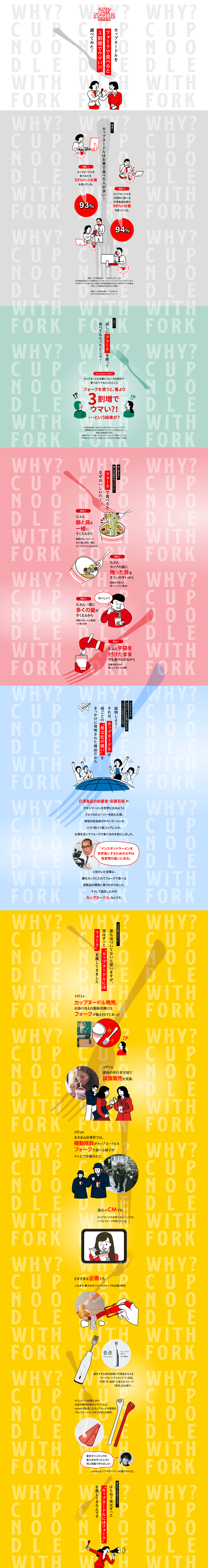 カップヌードルをフォークで食べると3割増でウマい！？調べてみた！