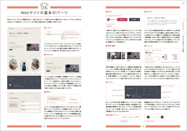 Webサイトの基本パーツの解説